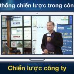 Khóa học: Chiến lược dành cho Startup và SMEs