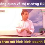 Khóa học: Mô hình Quản trị kinh doanh B2B & B2G