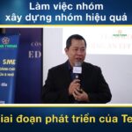 Khóa học Làm việc nhóm và xây dựng nhóm hiệu quả