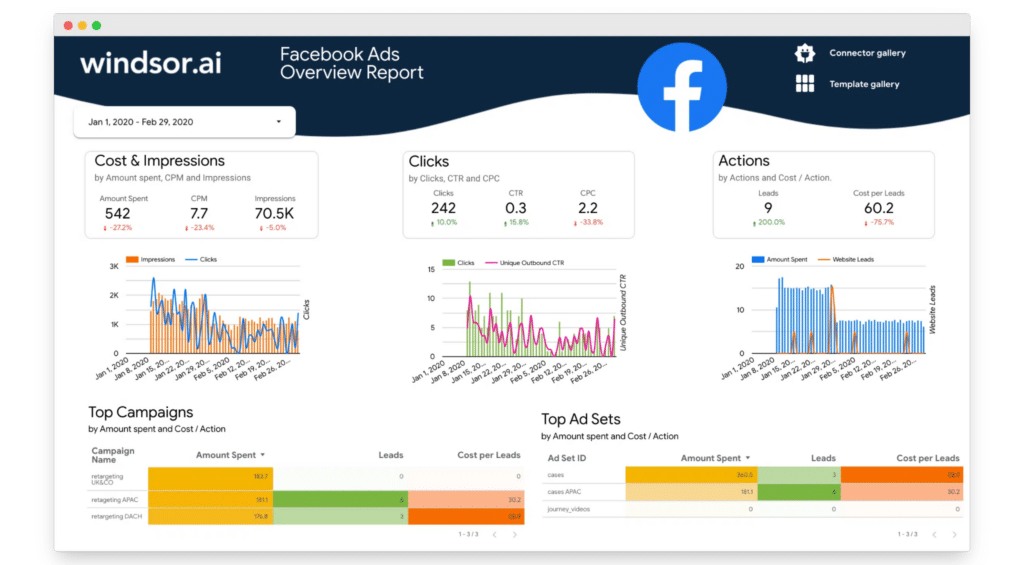 mau-bao-cao-facebook-ads-overview-report