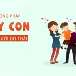 Phương pháp dạy con của người Do Thái