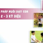 Phương pháp nuôi dạy con 1 - 2 - 3 kỳ diệu